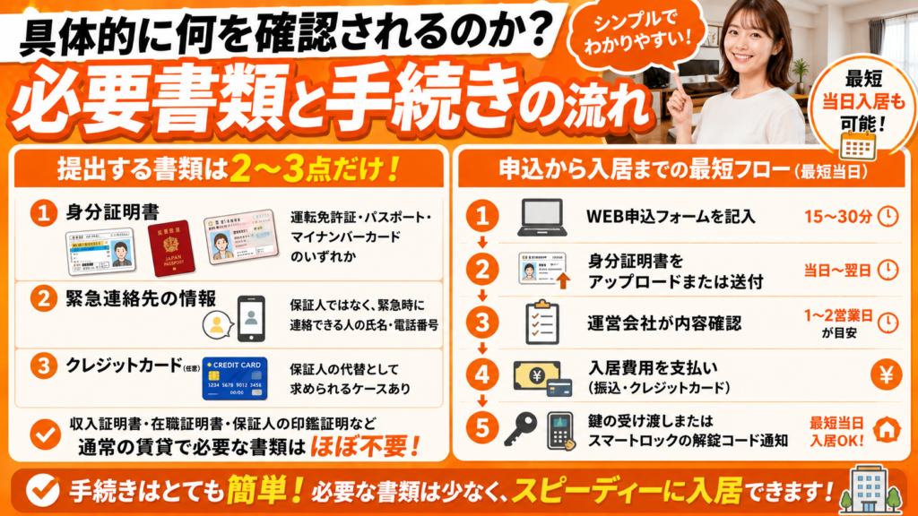 具体的に何を確認されるのか?必要書類と手続きの流れ