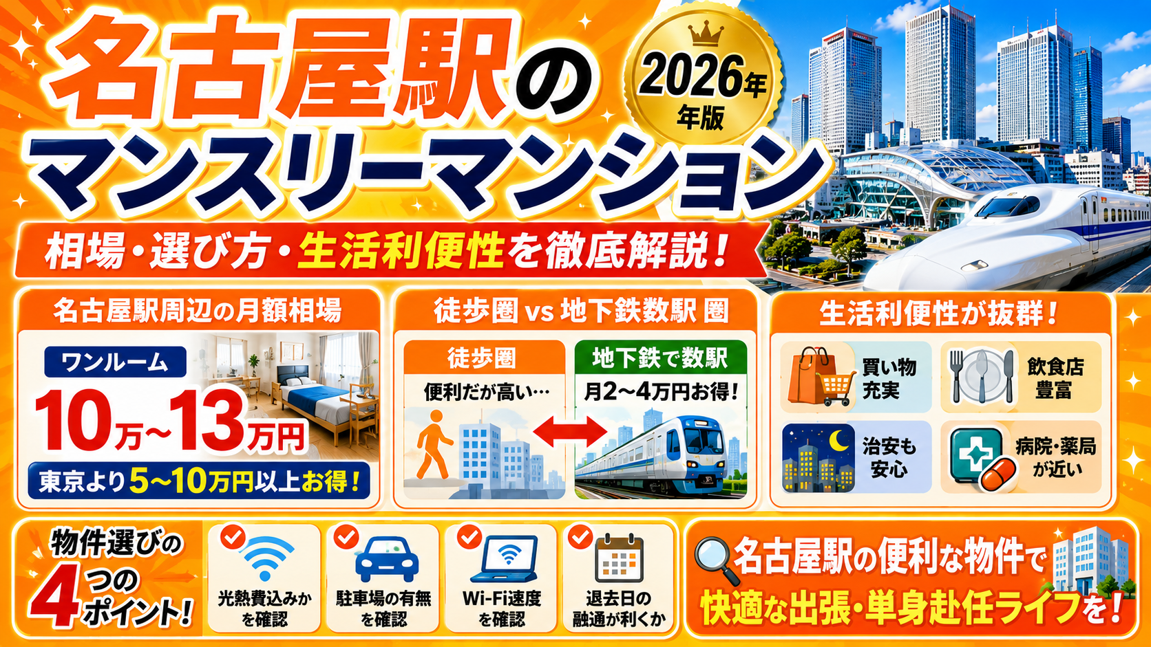 名古屋駅のマンスリーマンション｜相場・選び方・生活利便性を徹底解説【2026年版】