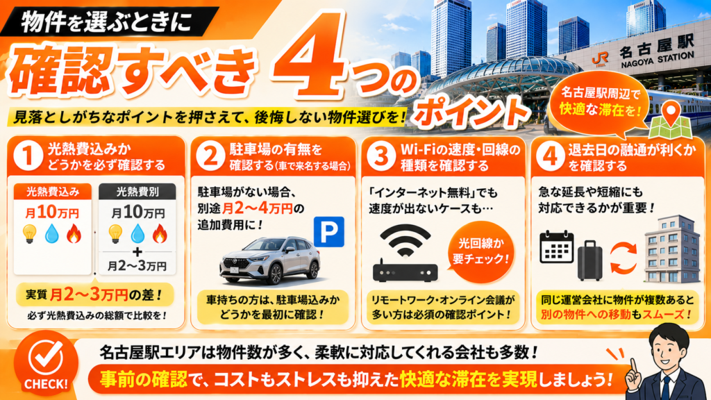 物件を選ぶときに確認すべき4つのポイント