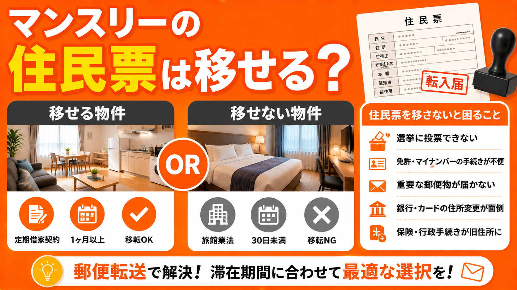 マンスリーマンションに住民票は移せる？条件・移せる物件の見分け方・移さない場合の対処法