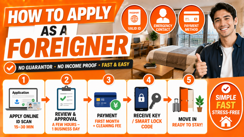 How to Apply as a Foreigner