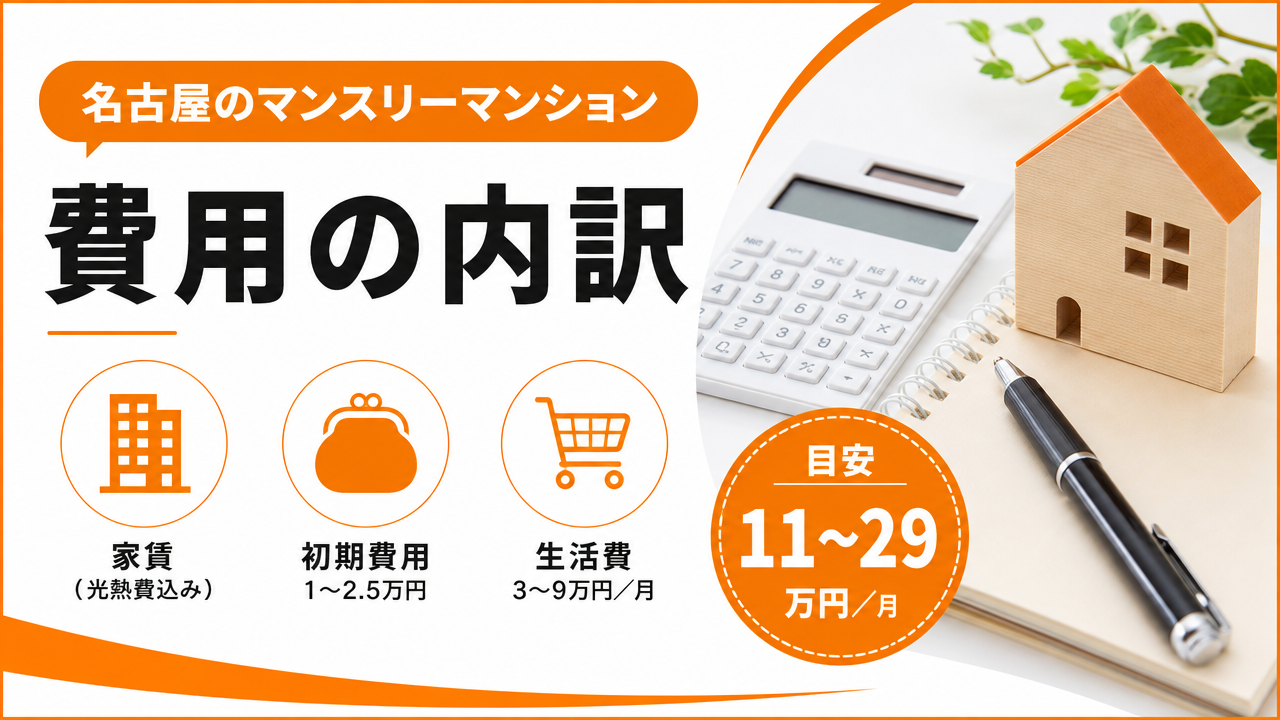 費用の内訳（隠れコストを含む全項目）の図解