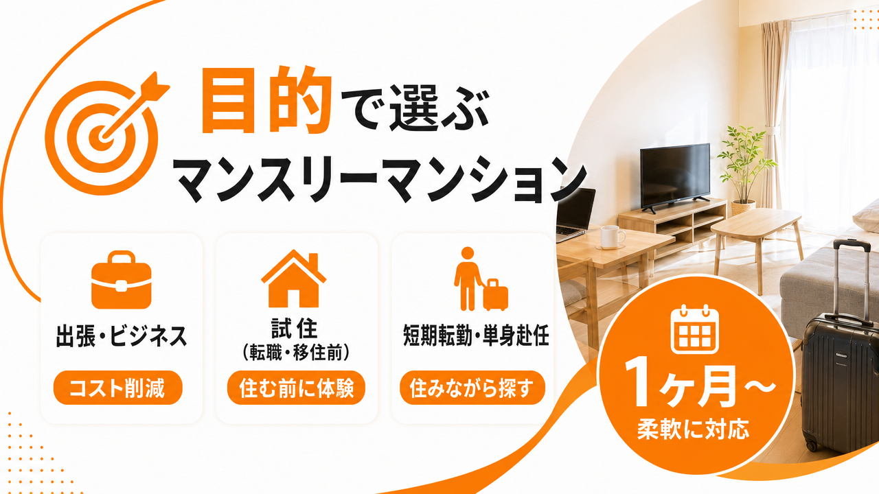 目的別の費用と選び方の図解