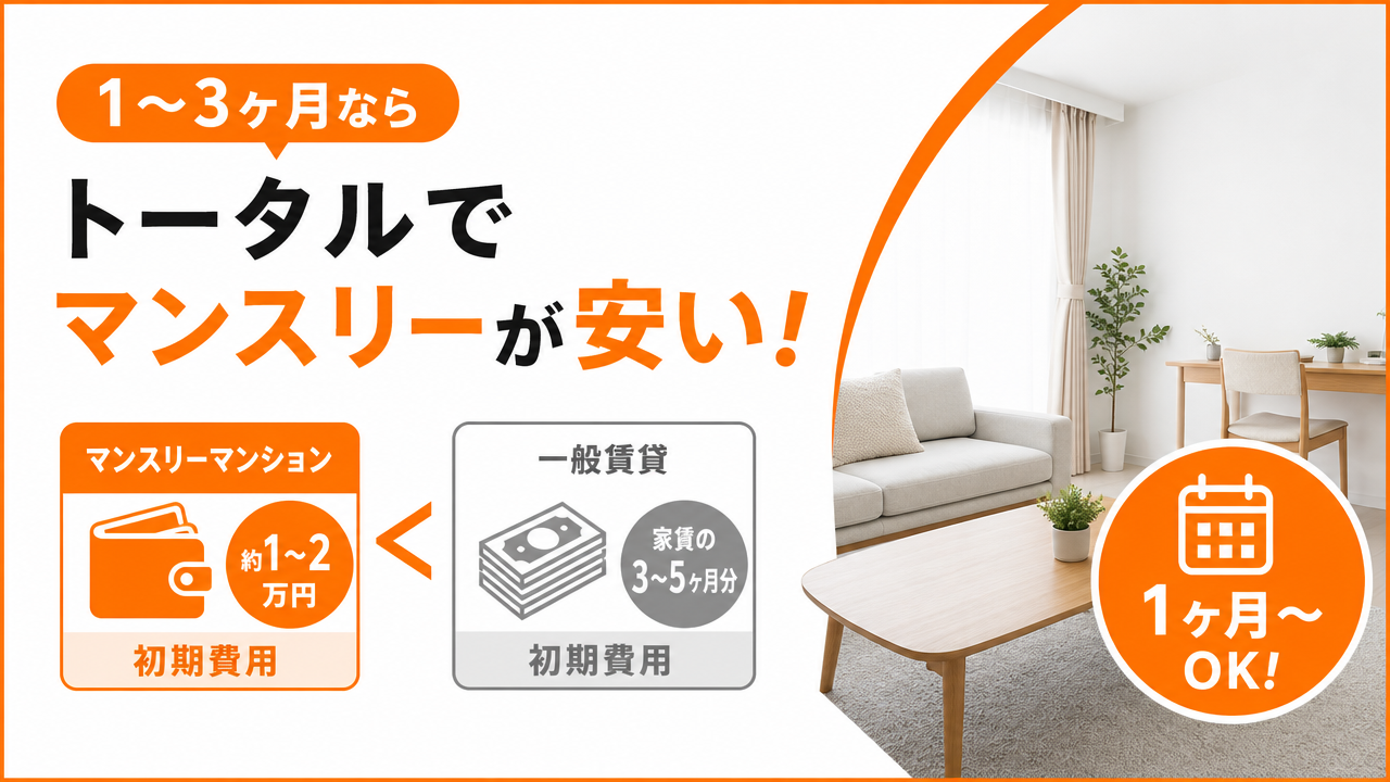 一般賃貸と比べたときの実際の割安感の図解