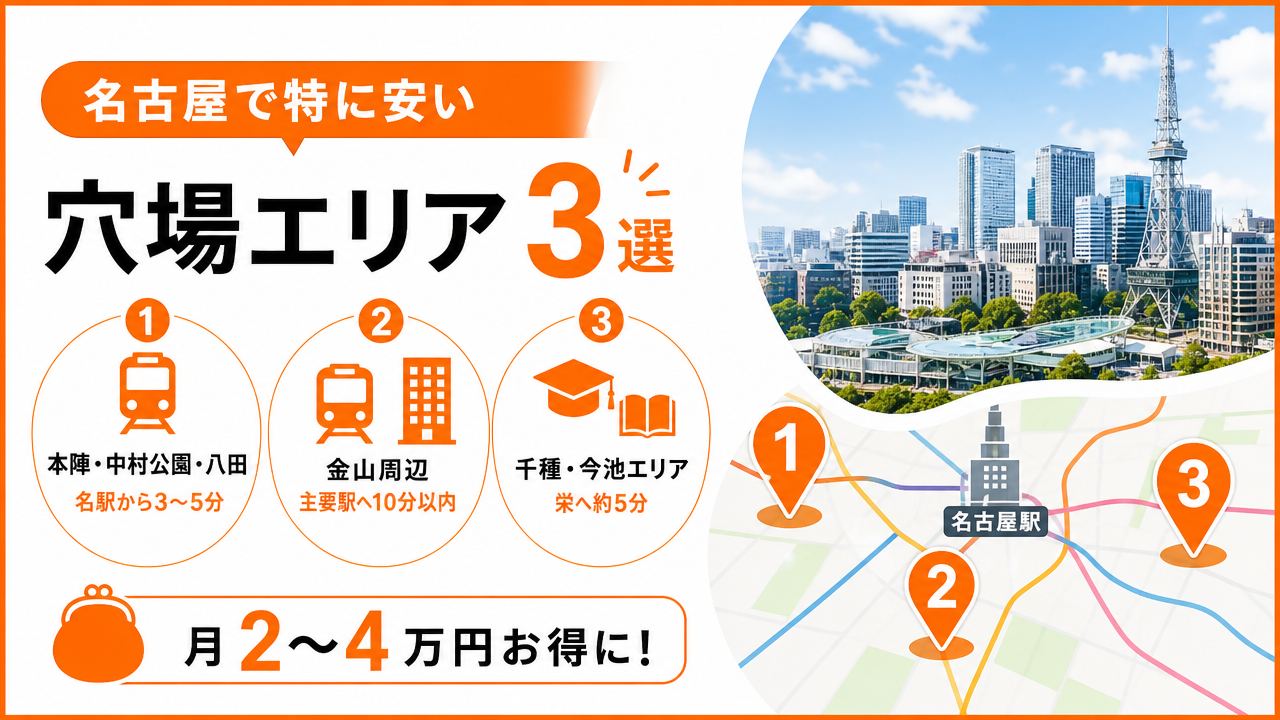 名古屋で特に安い穴場エリア3選の図解