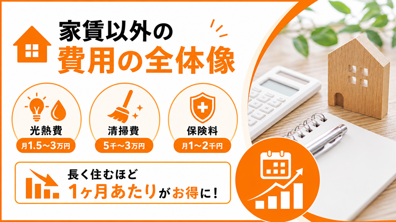 家賃以外にかかる費用の全体像の図解