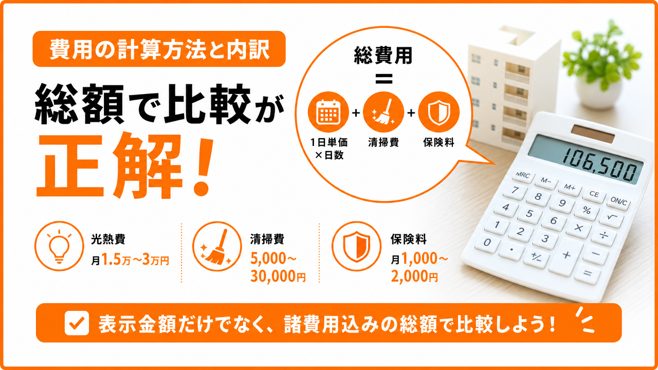 費用の計算方法と内訳を知るの図解