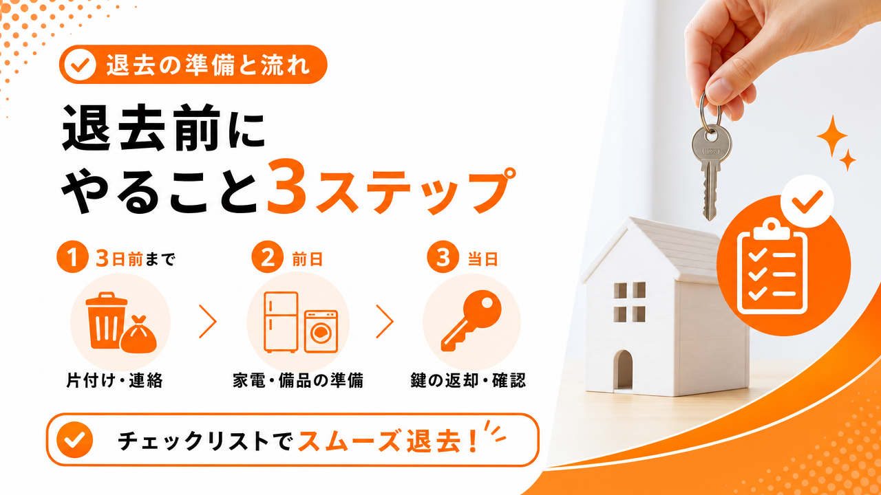 退去前にやること・当日の流れの図解
