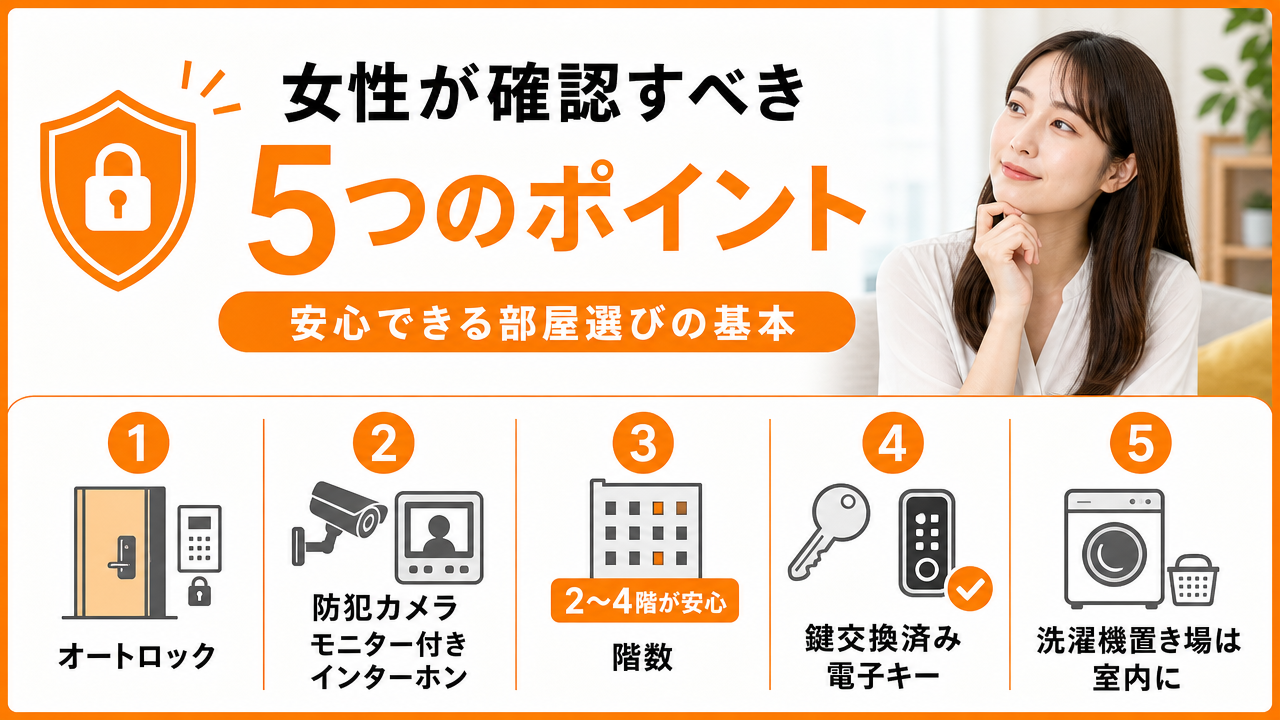 セキュリティで絞り込む:女性が確認すべき5つのポイントの図解