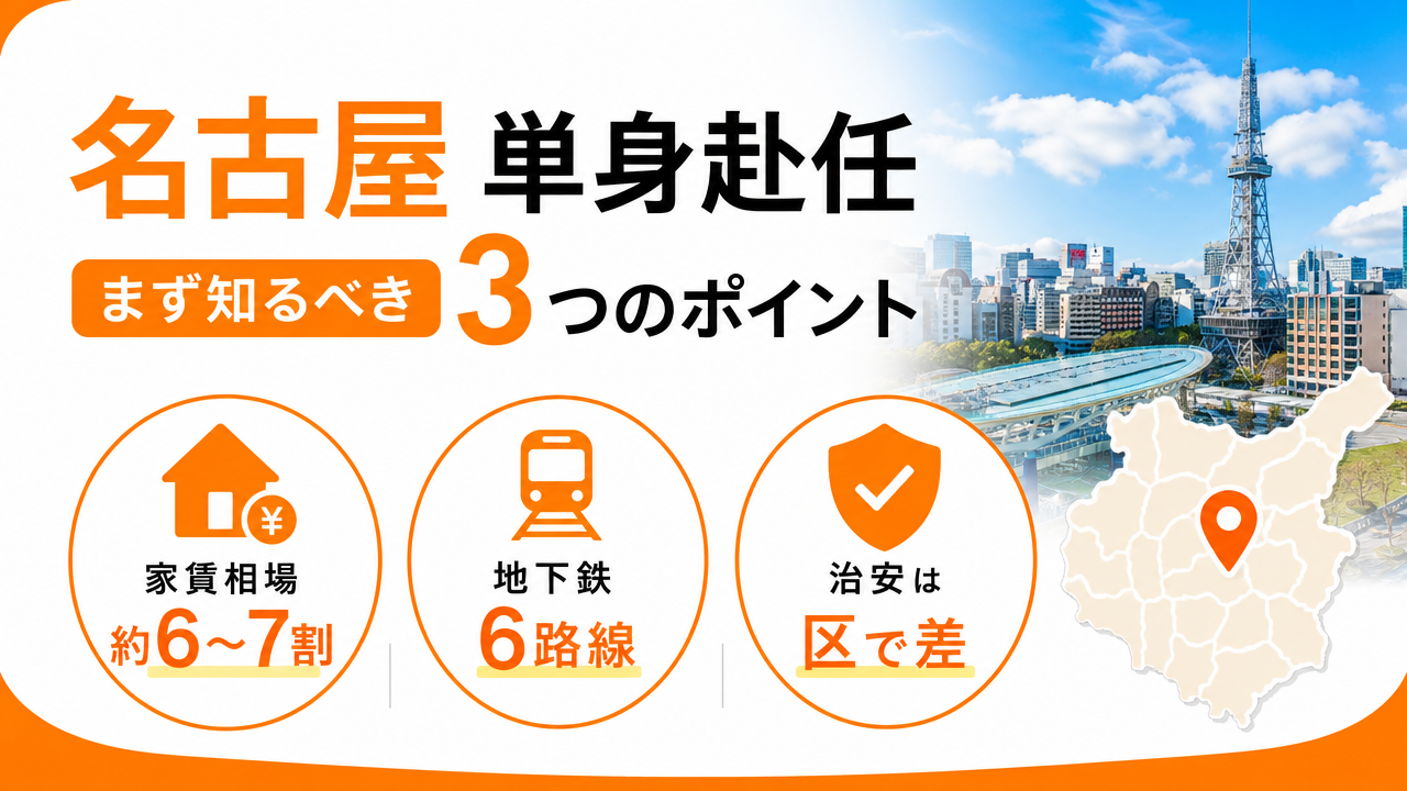 1. 名古屋への単身赴任——まず知っておくべき3つのポイントの図解
