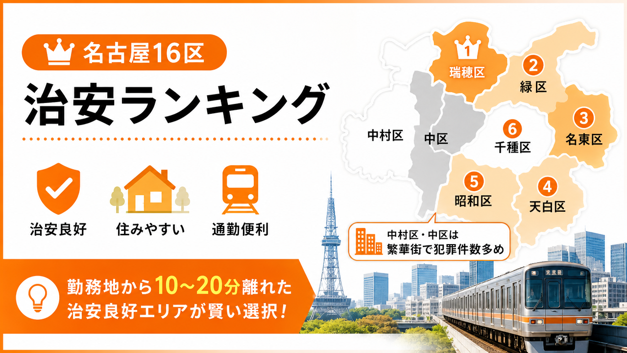 2. 名古屋の治安マップ:区別犯罪発生率ランキングの図解
