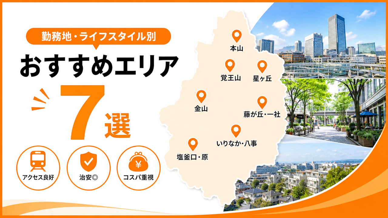 3. おすすめエリア7選(勤務地・ライフスタイル別)の図解