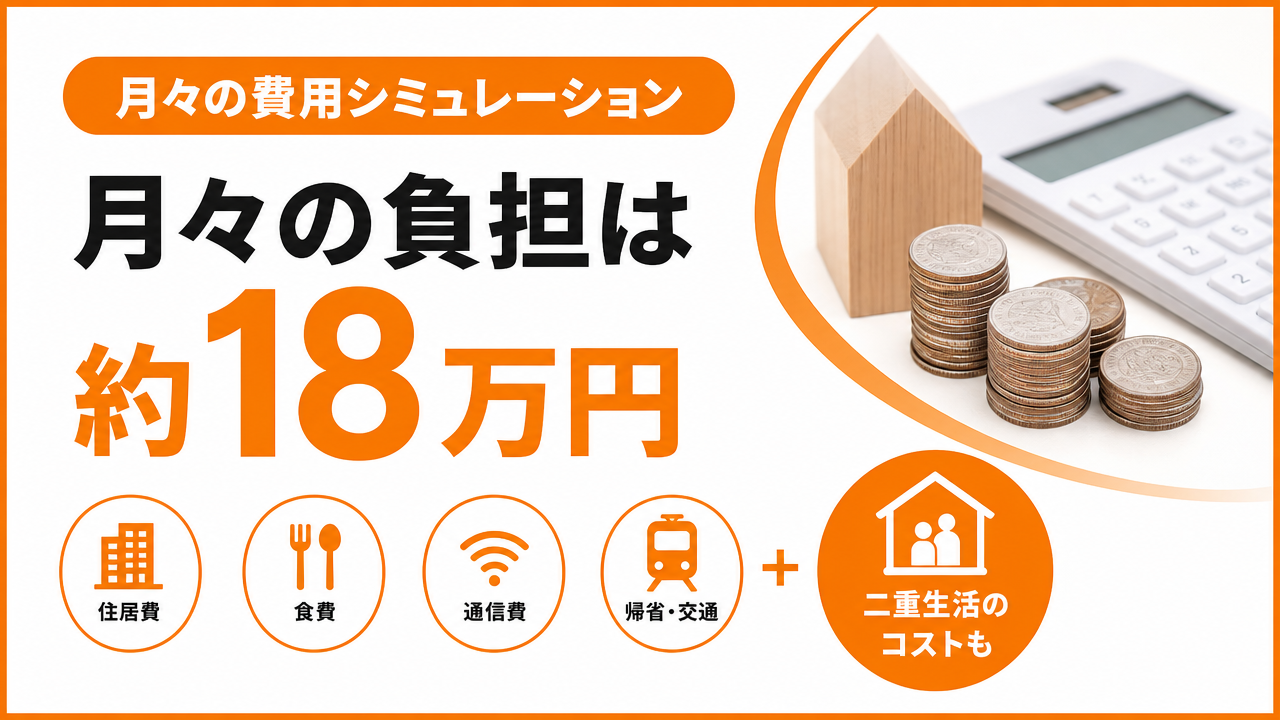 月々の費用シミュレーション（総額）の図解