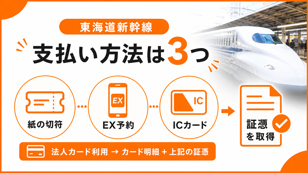 東海道新幹線の支払い方法と証憑の種類の図解