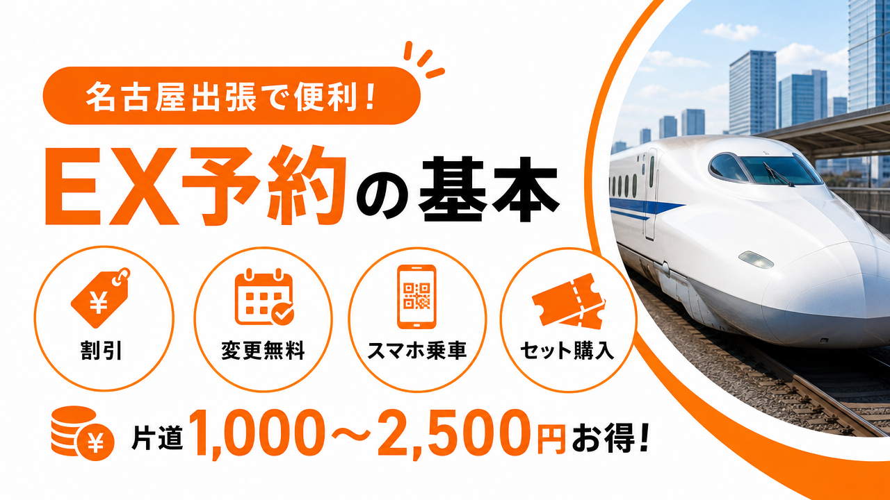 名古屋出張でよく使うEX予約の基本の図解