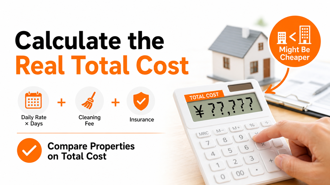 How to Calculate the Real Total Costの図解