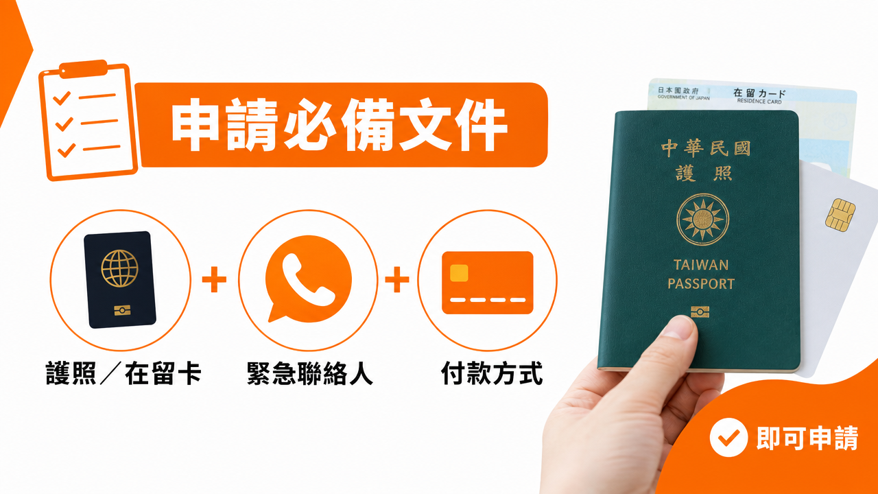 申請時需要準備的文件の図解