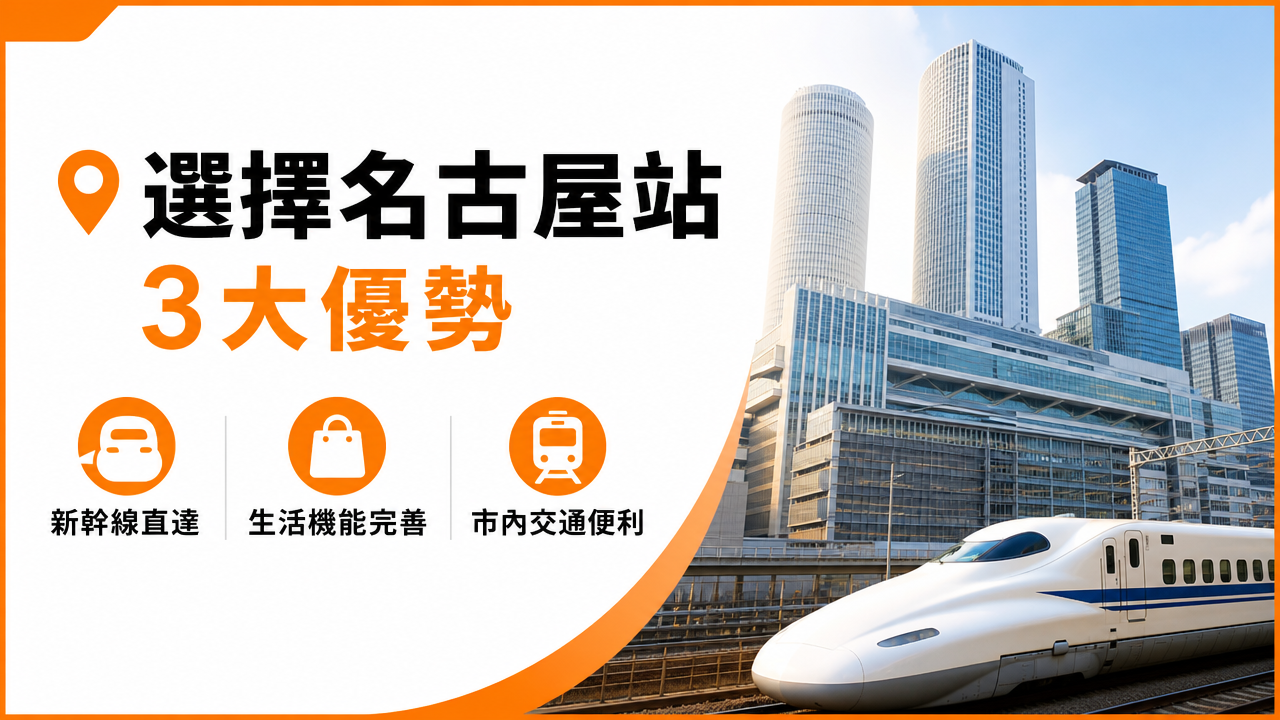為什麼選擇名古屋站周邊?の図解