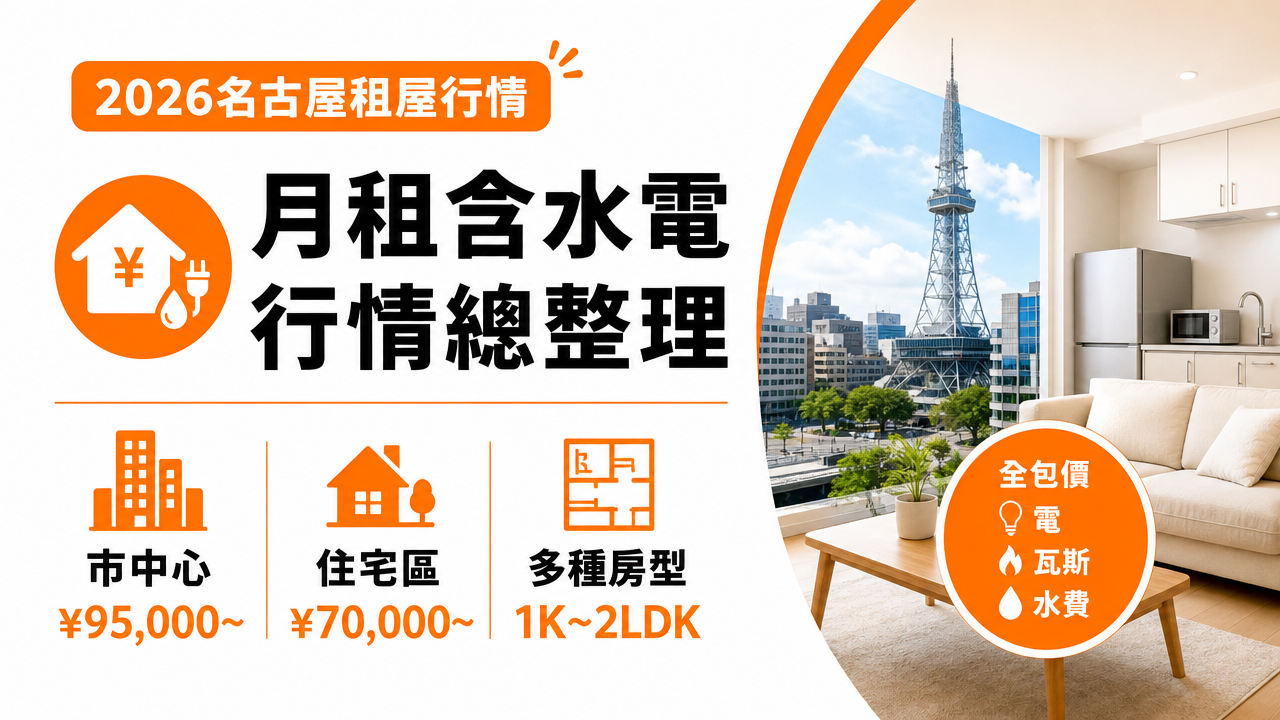 月費行情(含水電費・2026年)の図解