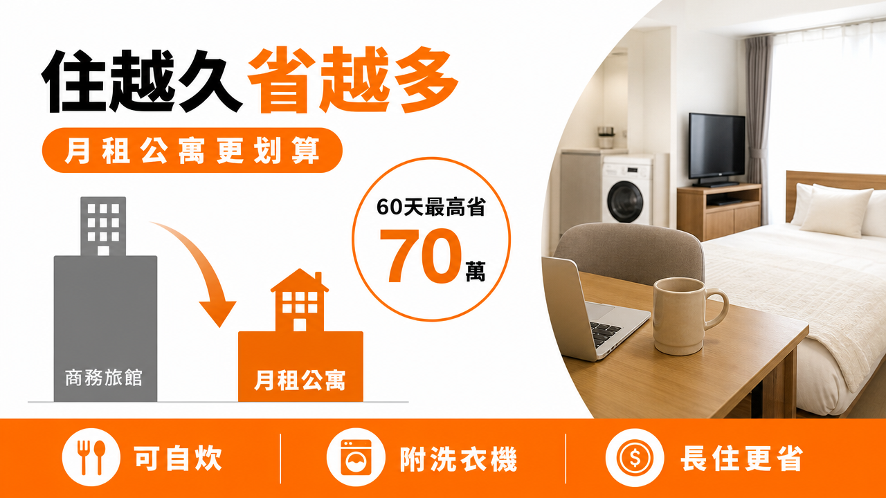 與商務旅館的費用比較の図解