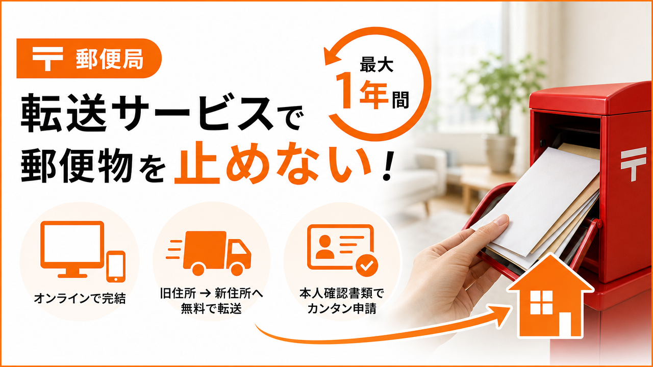 郵便局の「転居・転送サービス（e転居）」で郵便物を止めないの図解